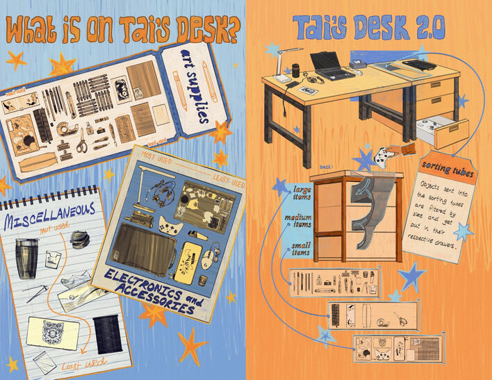 &quot;What is on Tai&#39;s Desk?&quot; Desk Tour + Redesign